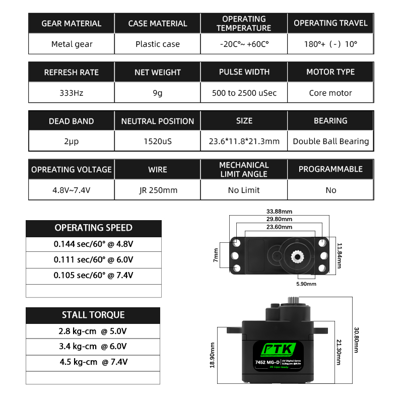 PTK 7452 MG-D 9g Digital Servo - Rc Helicopter Parts recension och pris